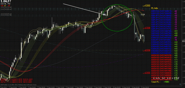 Click to Enlarge

Name: aud_pips_raining.gif
Size: 73 KB