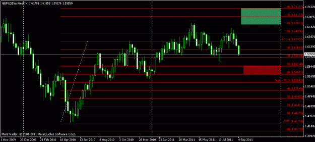 Click to Enlarge

Name: weekly candle and year fibo.gif
Size: 13 KB
