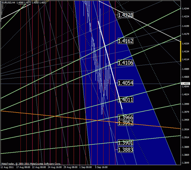 Click to Enlarge

Name: eurusd.gif
Size: 162 KB