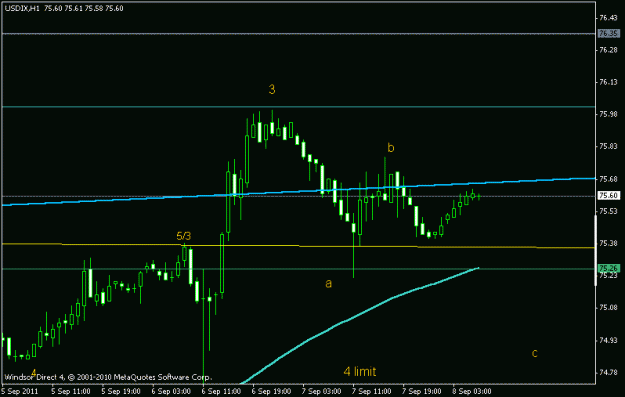 Click to Enlarge

Name: usd3.gif
Size: 9 KB