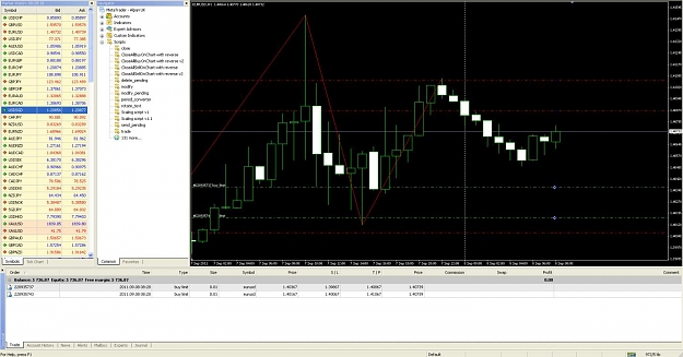 Click to Enlarge

Name: Scaling script v1.1-2.jpg
Size: 134 KB