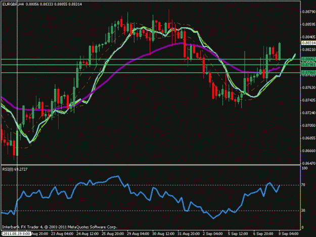 Click to Enlarge

Name: eurgbp.gif
Size: 26 KB