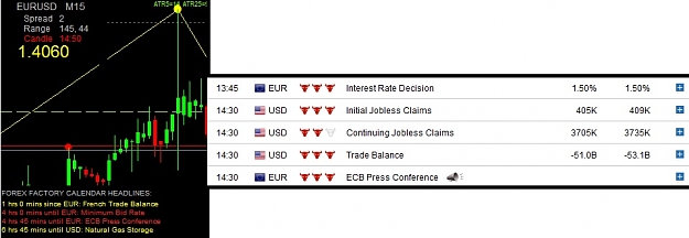 Click to Enlarge

Name: eurusd.jpg
Size: 79 KB