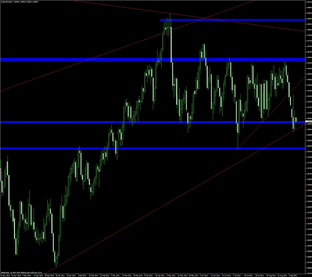 Click to Enlarge

Name: eurusddaily08.jpg
Size: 141 KB