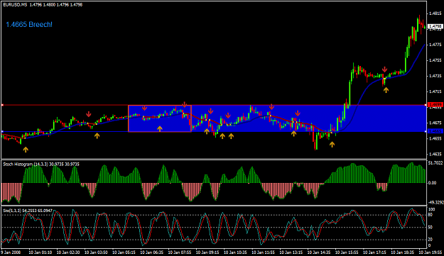 Click to Enlarge

Name: EURUSD.png
Size: 30 KB