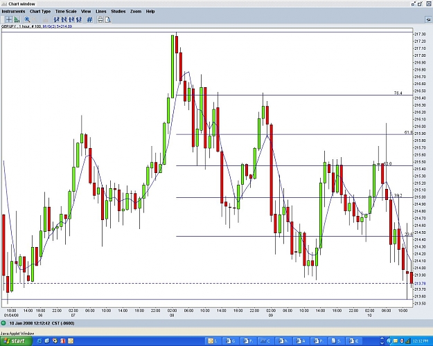 Click to Enlarge

Name: 1hr chart.jpg
Size: 192 KB
