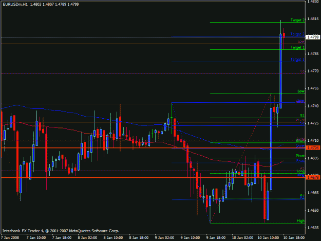 Click to Enlarge

Name: eurusd.gif
Size: 20 KB