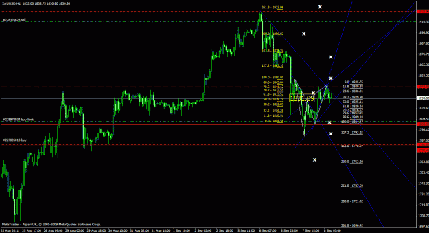 Click to Enlarge

Name: gold1h_04.gif
Size: 33 KB