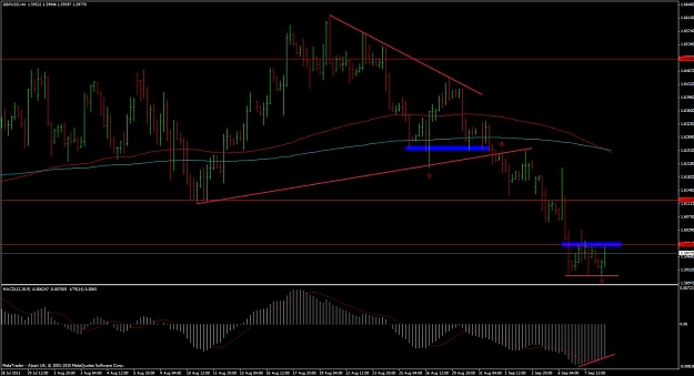 Click to Enlarge

Name: gbp usd 4h pinbar.jpg
Size: 106 KB