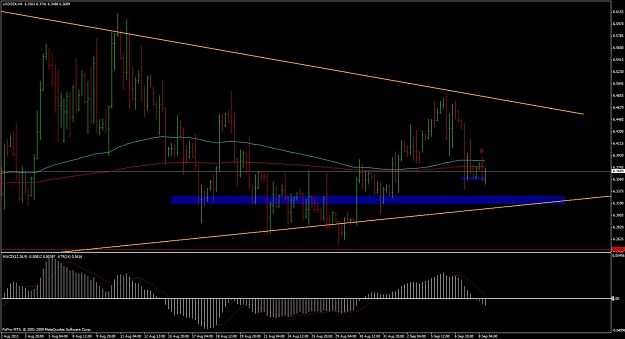 Click to Enlarge

Name: usd sek 4h beob.jpg
Size: 109 KB