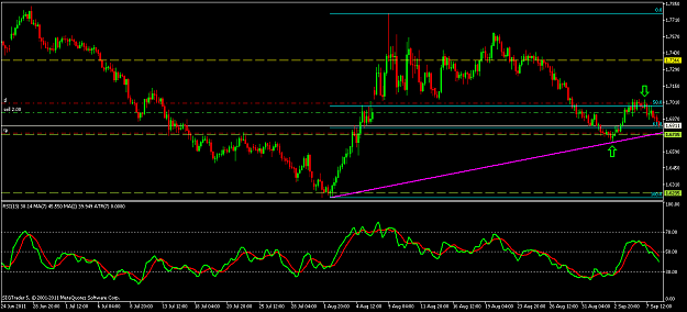 Click to Enlarge

Name: EURNZDH4.png
Size: 48 KB