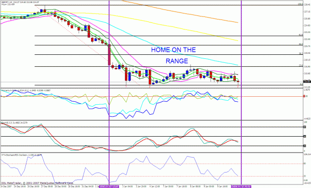 Click to Enlarge

Name: gbpjpy 4h.gif
Size: 41 KB