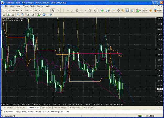 Click to Enlarge

Name: chart.gif
Size: 60 KB