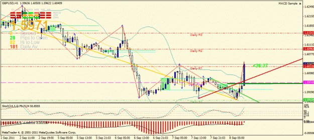 Click to Enlarge

Name: gbp.gif
Size: 28 KB