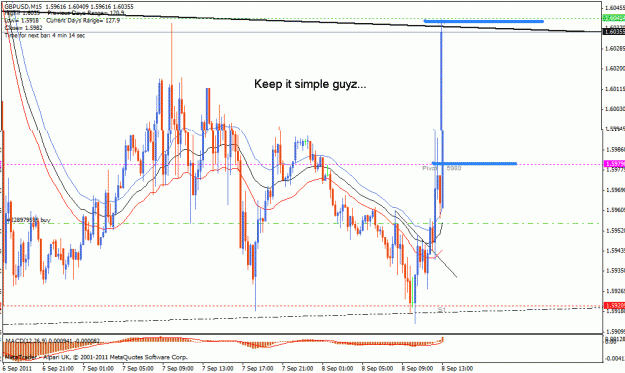 Click to Enlarge

Name: 8 sep gu buy 15 min 4hr base tp hit.gif
Size: 28 KB