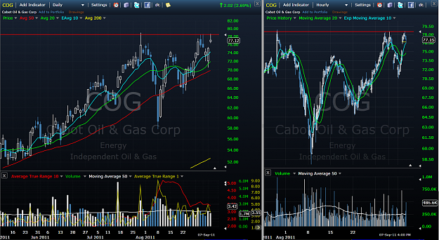 Click to Enlarge

Name: 2011-09-08_1531_COG_pop.png
Size: 290 KB