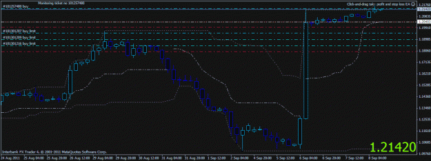 Click to Enlarge

Name: eurchf98entry.gif
Size: 19 KB