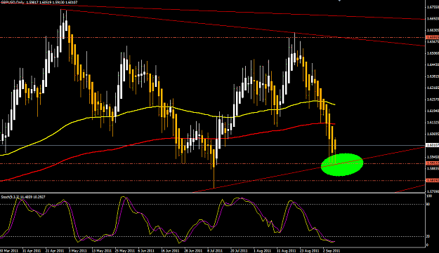Click to Enlarge

Name: GbpUsd.png
Size: 21 KB