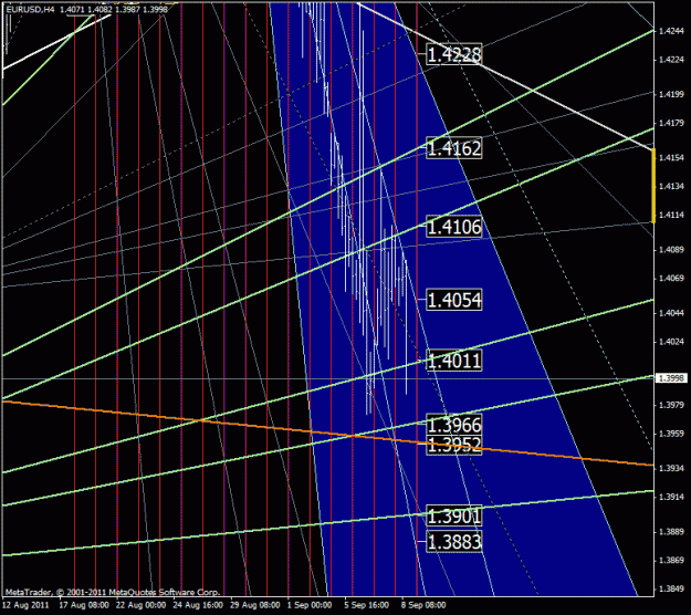 Click to Enlarge

Name: eurusd.gif
Size: 41 KB