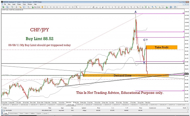 Click to Enlarge

Name: 09.0311 chf.jpy.jpg
Size: 167 KB