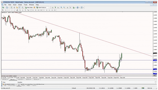Click to Enlarge

Name: gbpusd1h9811.jpg
Size: 131 KB
