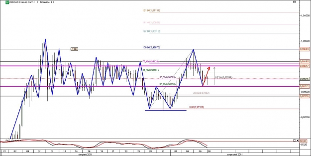 Click to Enlarge

Name: USDCAD.jpg
Size: 129 KB
