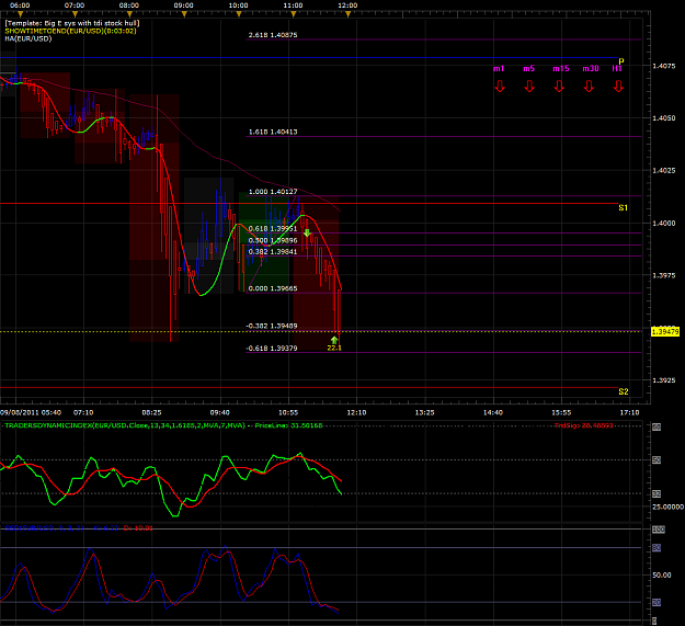 Click to Enlarge

Name: EU chart.png
Size: 95 KB