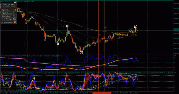 Click to Enlarge

Name: nzd usd 09 07 2011.gif
Size: 36 KB