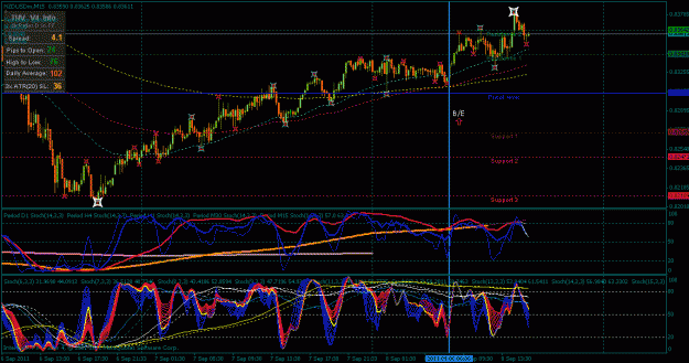 Click to Enlarge

Name: nzd usd buy 09 08 2011.gif
Size: 39 KB