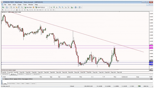 Click to Enlarge

Name: gbpusd98111430.jpg
Size: 133 KB