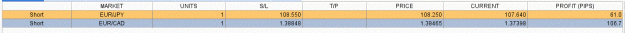 Click to Enlarge

Name: TradesUpdate 080911.GIF
Size: 23 KB
