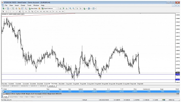 Click to Enlarge

Name: eurgbp4h98111645.jpg
Size: 132 KB