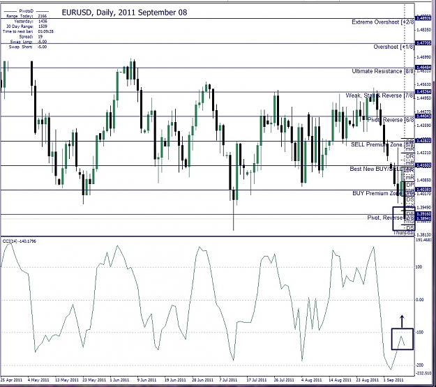 Click to Enlarge

Name: EURUSD, Daily, 2011 September 08.jpg
Size: 215 KB