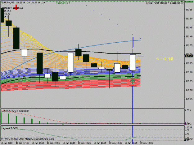 Click to Enlarge

Name: TF 110 EURJPY GO LONG @M5 TIME=19-5.gif
Size: 19 KB