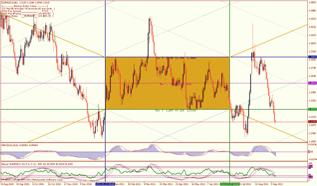 Click to Enlarge

Name: sept 8 daily @ heading south.gif
Size: 40 KB