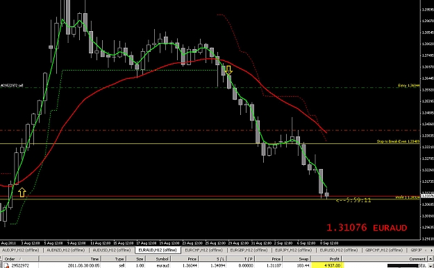 Click to Enlarge

Name: 500 pips.jpg
Size: 188 KB
