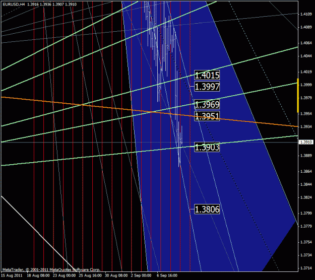 Click to Enlarge

Name: eurusd.gif
Size: 37 KB