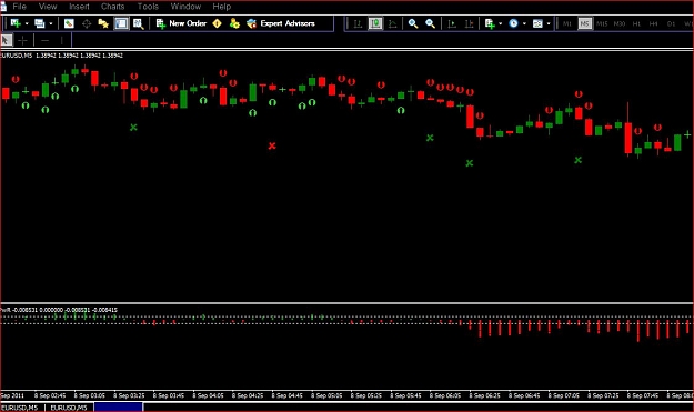 Click to Enlarge

Name: 8 9 11 chart.JPG
Size: 94 KB