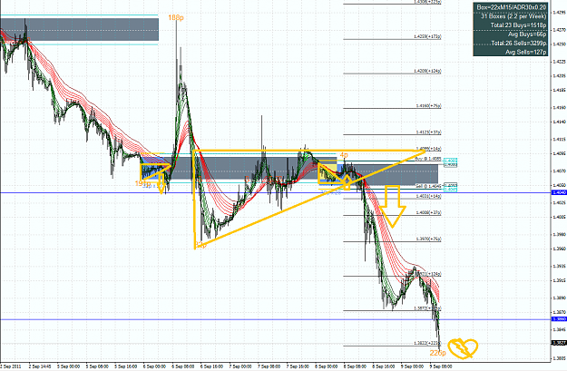 Click to Enlarge

Name: eurusd m15 aww.png
Size: 87 KB