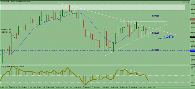 Click to Enlarge

Name: AUDUSD 2.png
Size: 51 KB