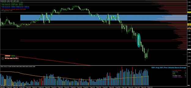 Click to Enlarge

Name: eurusd-m5.jpg
Size: 133 KB