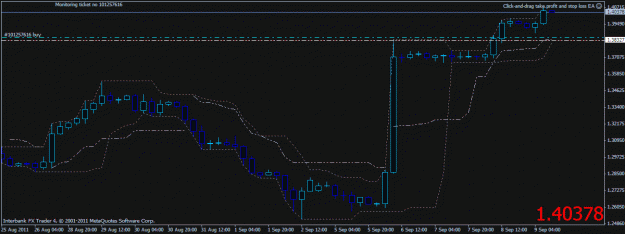 Click to Enlarge

Name: gbpchf99r.gif
Size: 16 KB