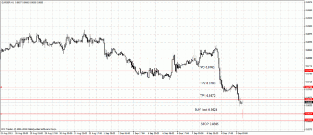 Click to Enlarge

Name: eurgbp 09-09.gif
Size: 30 KB