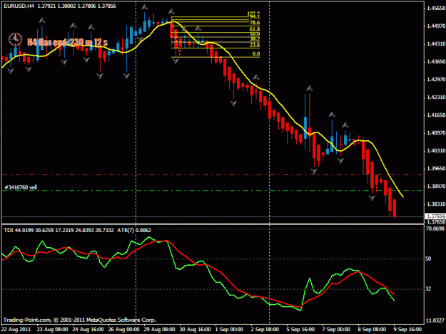 Click to Enlarge

Name: eurusd 4 hour.gif
Size: 21 KB