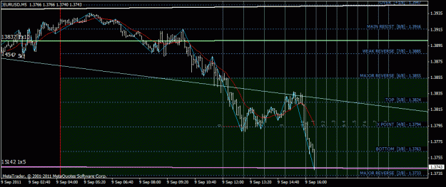 Click to Enlarge

Name: eurusd.gif
Size: 26 KB