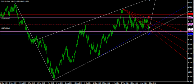 Click to Enlarge

Name: EU Daily 9 8 2010.png
Size: 52 KB