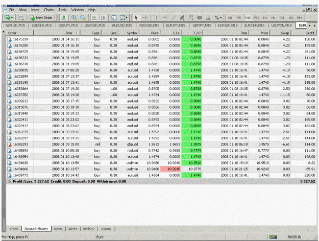 Click to Enlarge

Name: traget 7.gif
Size: 50 KB