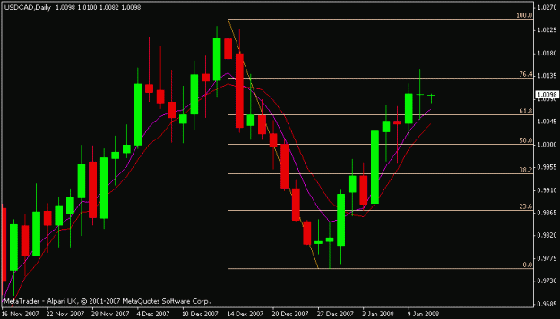 Click to Enlarge

Name: usdcad.gif
Size: 12 KB