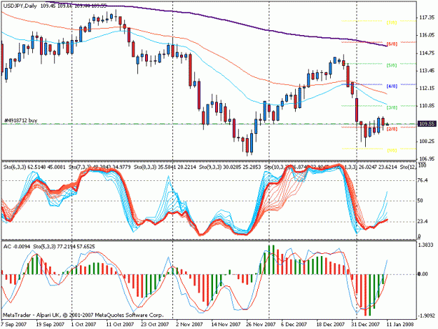 Click to Enlarge

Name: uj daily.gif
Size: 24 KB