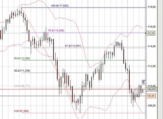 Click to Enlarge

Name: usdjpy-daily.JPG
Size: 62 KB